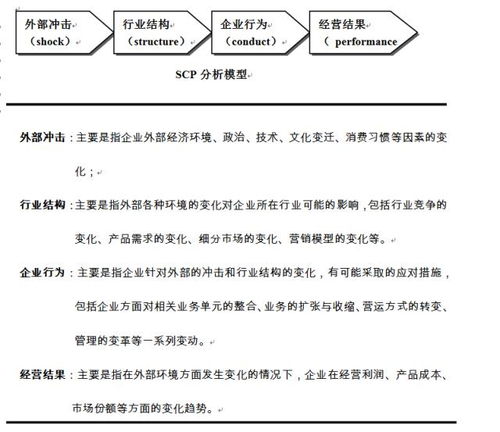 全球頂尖咨詢公司常用的11種管理模型及其在企業(yè)咨詢中的應(yīng)用